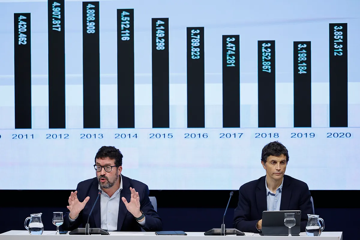 Trabajo también se cansa de CEOE en la negociación de los permisos de fallecimiento y hablará sólo con CCOO y UGT