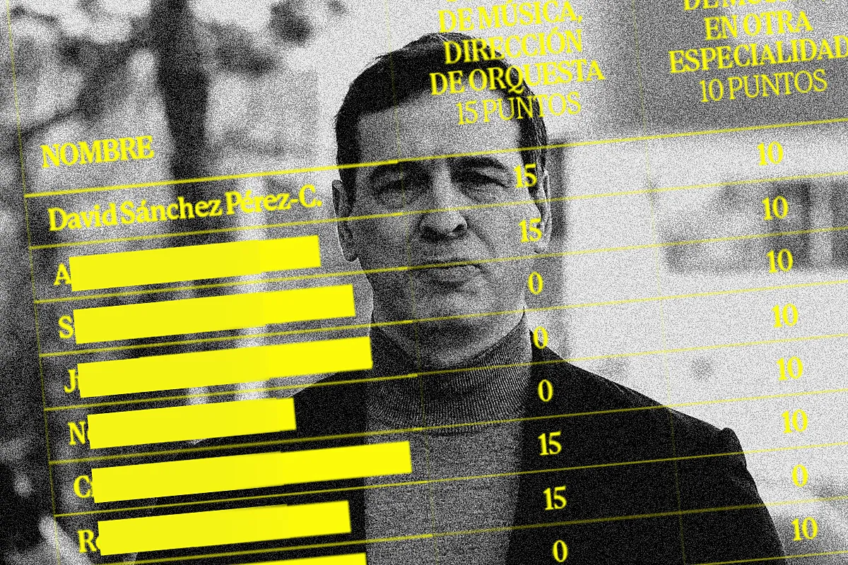 Diez razones para cambiar la batuta por el banquillo...y los diez derrotados por el  hermanísimo  David Sánchez y sus 95 puntos sobre 100