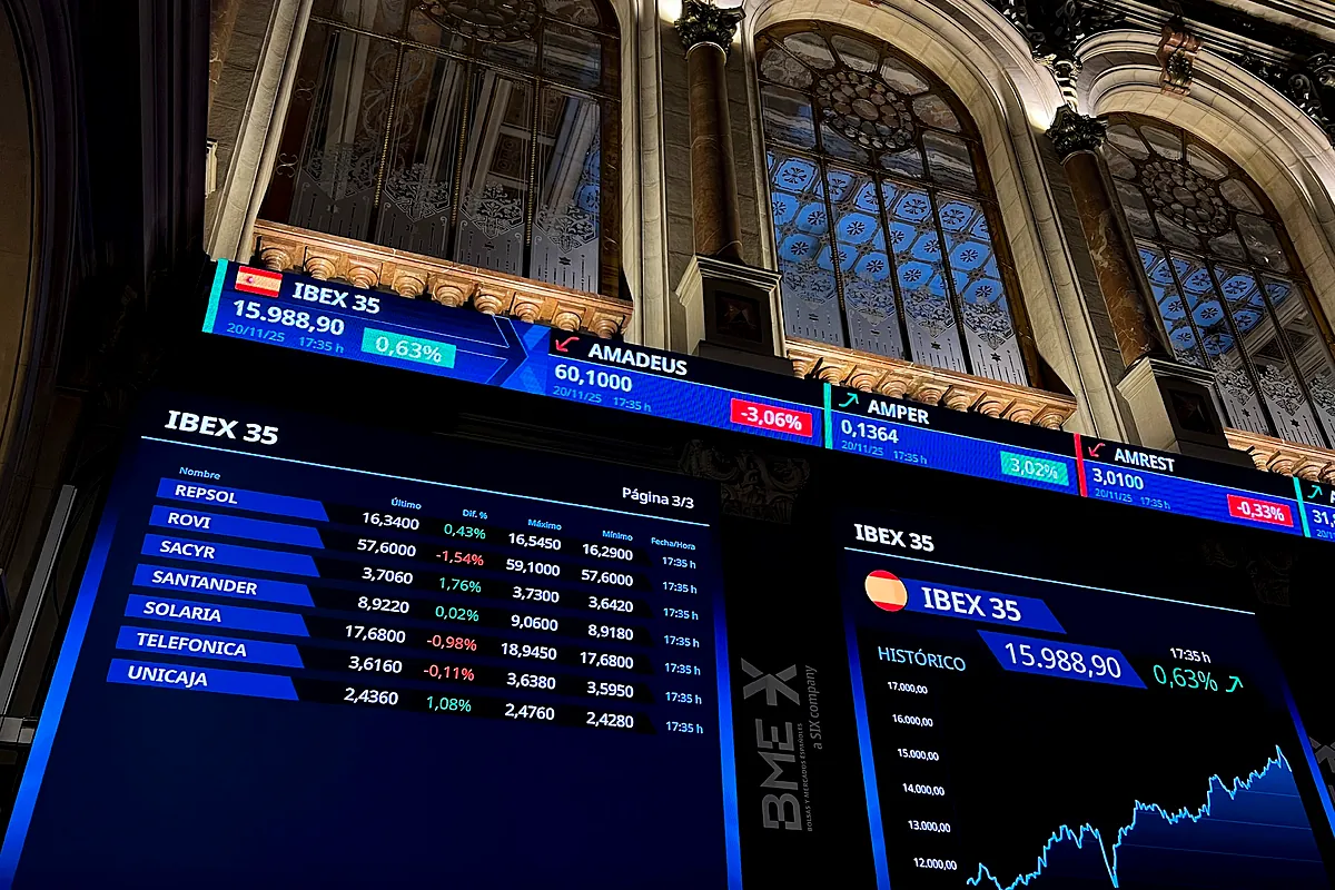 Avrupa borsaları Wall Street korkusunun etkisiyle Cuma günü kapanıyor