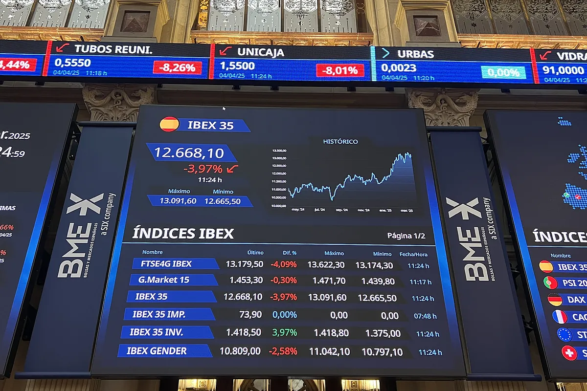 182 comentarios