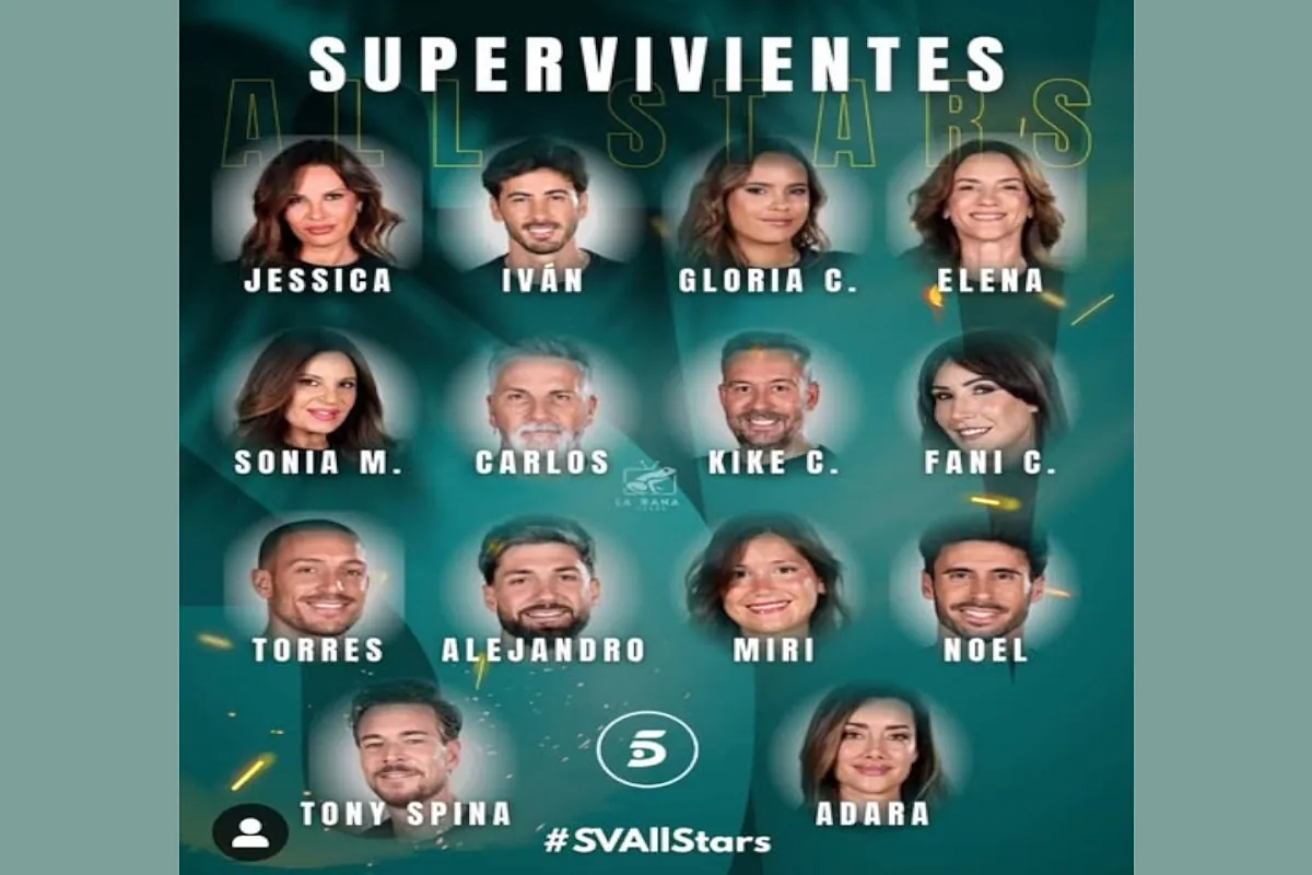 Supervivientes All Stars 2025: lista de concursantes confirmados