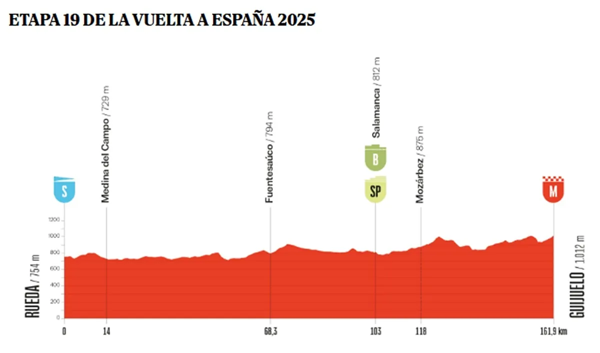 Elenita Forger s intense gaze