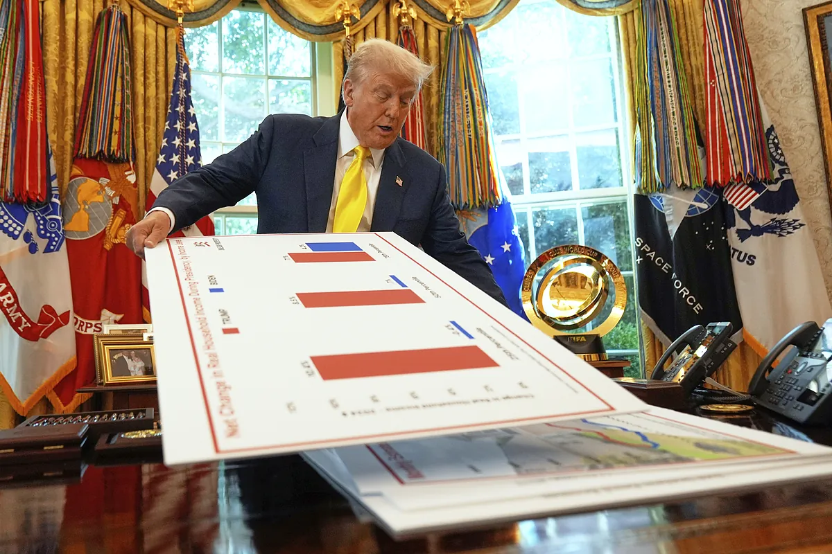 ¿Adiós a los aranceles? Trump se encomienda a su mayoría en el Supremo para salvar su medida estrella pese al revés judicial